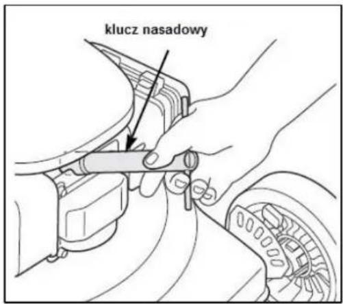 klucz nasadowy