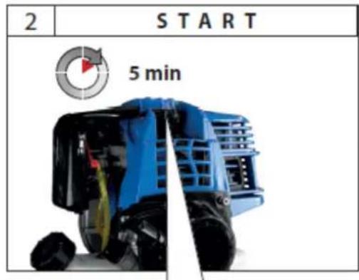 2 | START 5 min