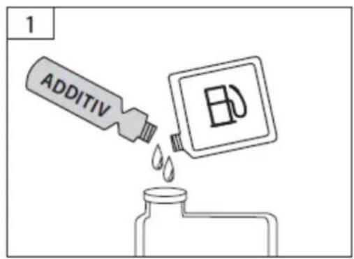 1 ADDITIV ED