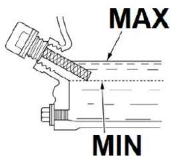 MAX MIN