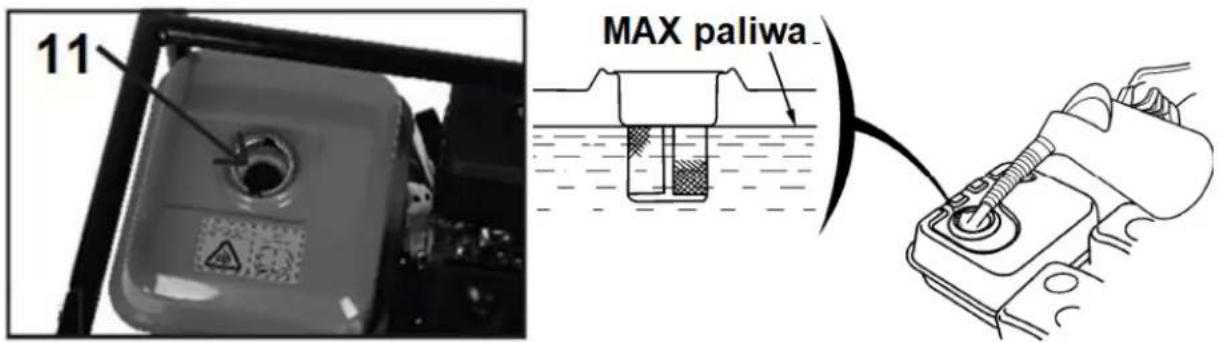 11 MAX paliwa