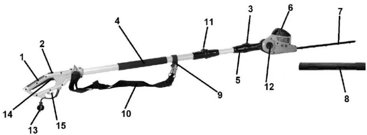 Handy Prime ENW550 - Elementy urządzenia - 1