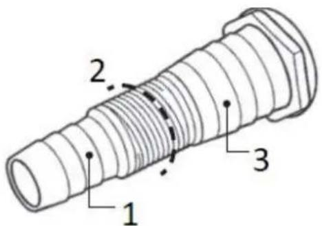 1 2 3