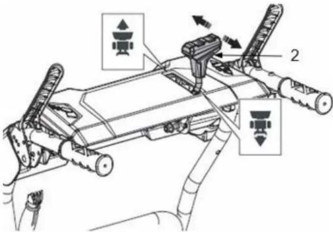 Handy Prime RO61R210E - Operowanie dźwigniami - 2