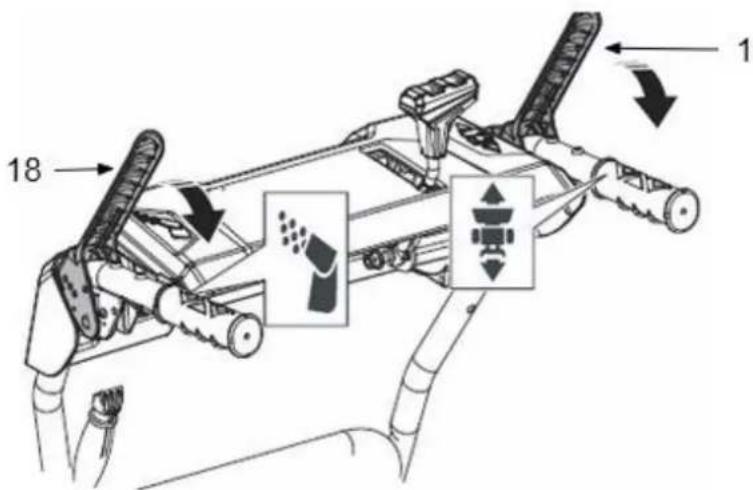 Handy Prime RO61R210E - Operowanie dźwigniami - 1