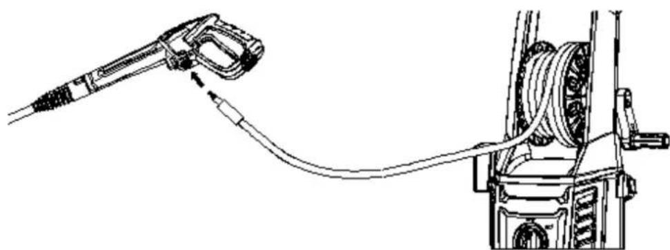 Faworyt SM2400 - Podłączenie węża wysokociśnieniowego do pistoletu - 1