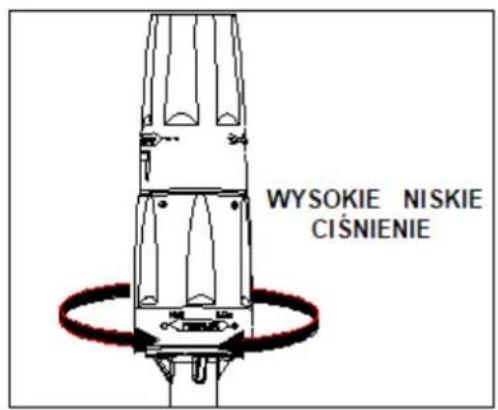 WYSOKIE NISKIE CIŚNIENIE