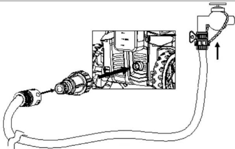 Faworyt SM2400 - Podłączanie źródła wody - 1