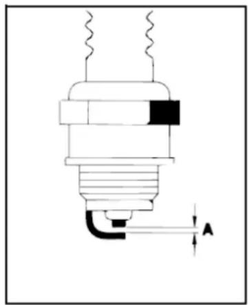Handy TMK52K - Świeca zapłonowa - 1