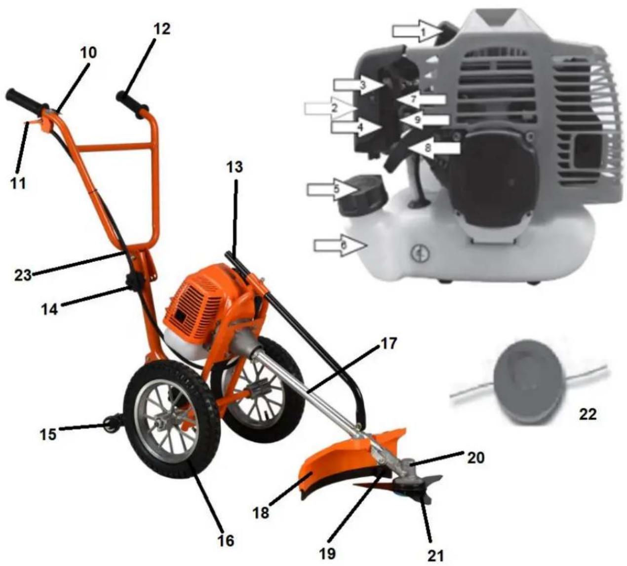Handy TMK52K - Elementy kosy spalinowej (budowa) - 1
