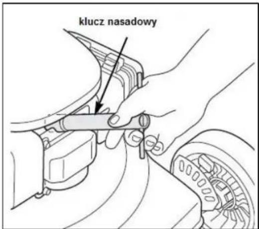 klucz nasadowy