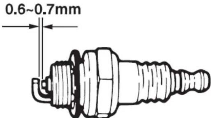 Faworyt RG5620-B7 - OSTRZEŻENIE - 1