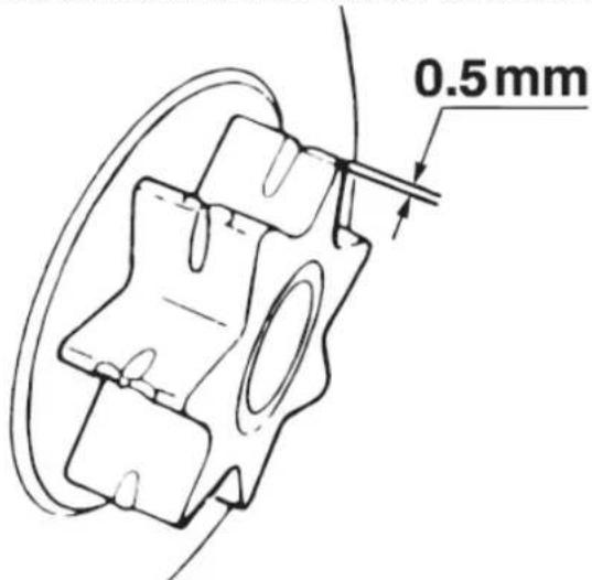 0.5mm