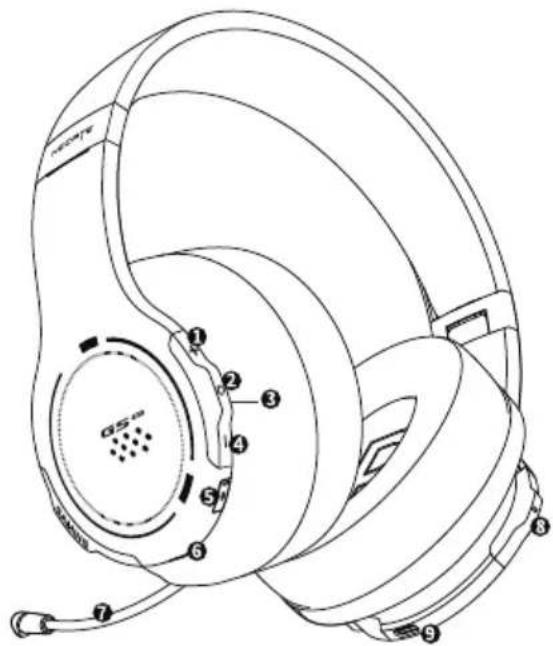 EDIFIER Hecate G5BT - 1