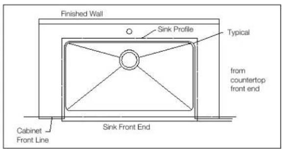 Vigo Oxford VGS3620BLFA - INSTALLATION OPTIONS - 5