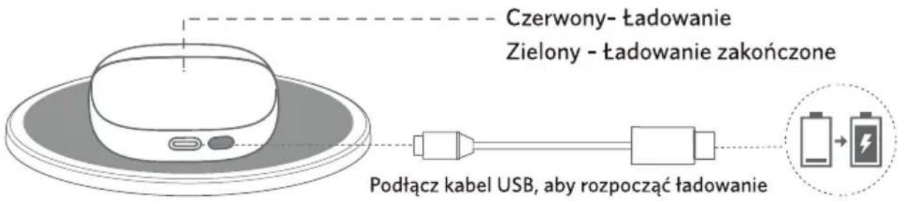 EarFun Air 2 - Resetowanie i ponowne łączenie - 3