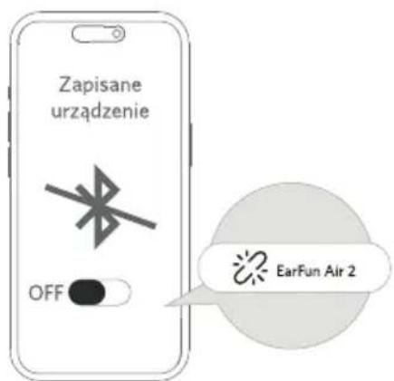 EarFun Air 2 - Opcja A - 1
