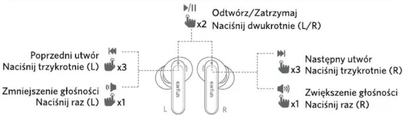 EarFun Air 2 - Odtwarzanie muzyki - 1