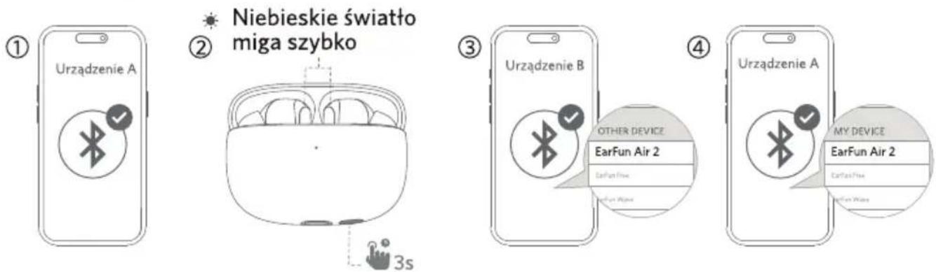 EarFun Air 2 - Opcja A - 1
