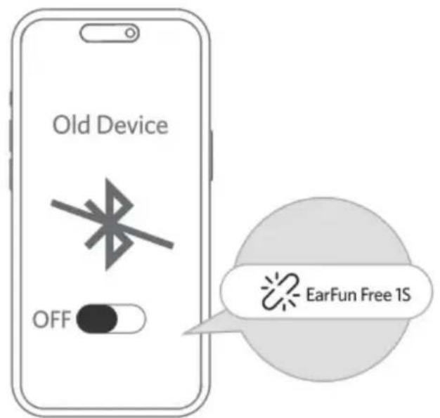 EarFun Free 1S - Opcja A - 1
