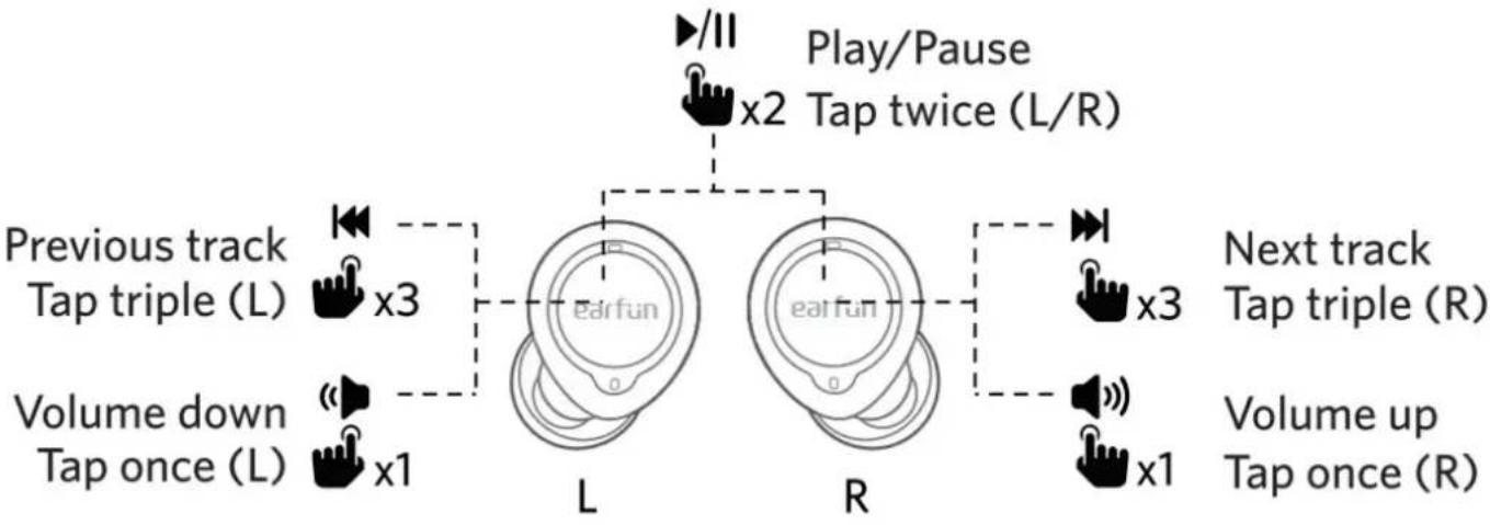 EarFun Free 1S - Opcja B - 2