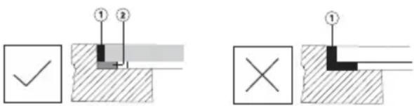 GORENJE GI8421SYB - Sposóbmontażu - 2