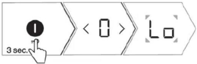 GORENJE GI8421SYB - INFORMACJA! - 1