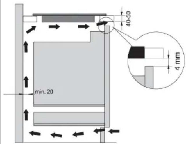 GORENJE GI8421SYB - Dolnaszafkazpiekarnikiem - 1