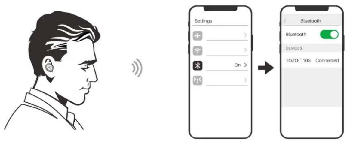 Tozo T6S - Parowanie - 1