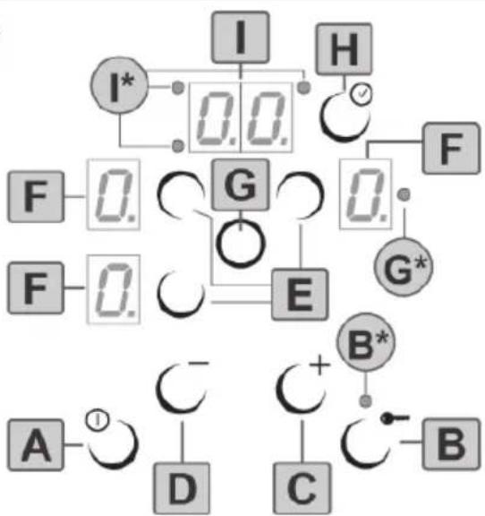 Freggia HCE430 - RU - 6