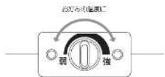 Yamazen YMK-105 - お好みの温度に合わせる - 1