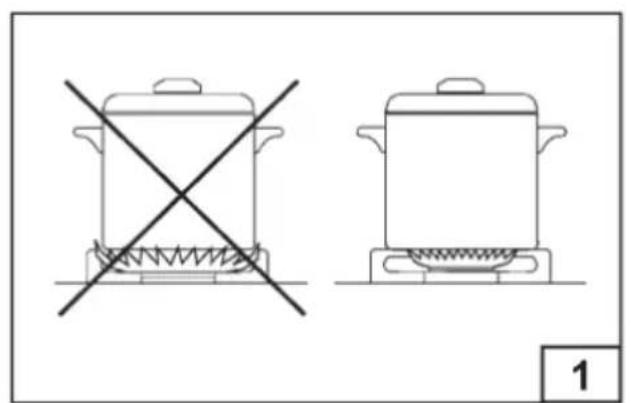 Freggia HCG640VGT - Infolinia serwisowa - 1