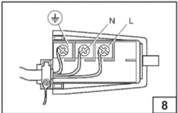 Freggia HCG640VGT - • REPLACING THE POWER SUPPLY CABLE - 10