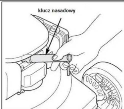 klucz nasadowy