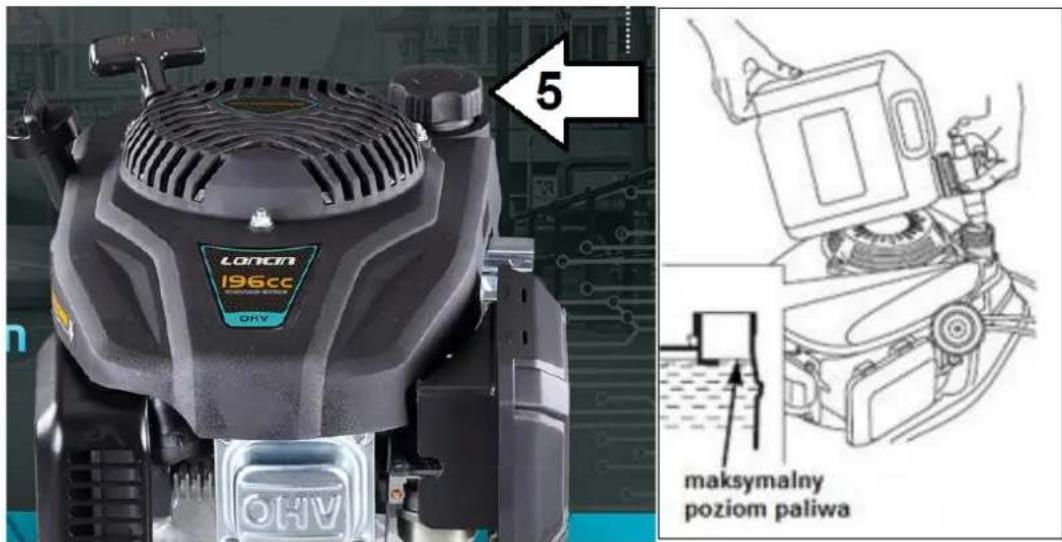 LONGON 196cc POMOZIONE VICKEN DRV OHV maksymalny poziom paliwa
