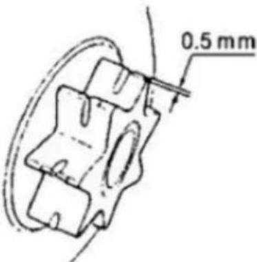 0.5 mm
