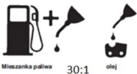 Mieszanka paliwa + 30:1 olej