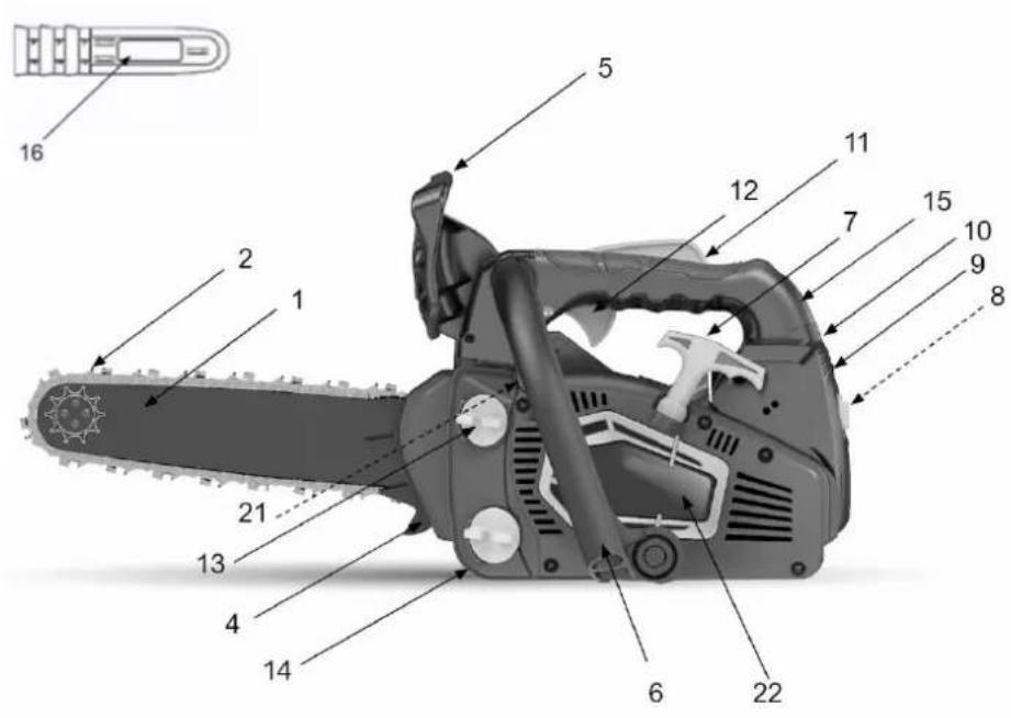Faworyt Pro SP12 X - Elementy pilarki - 1