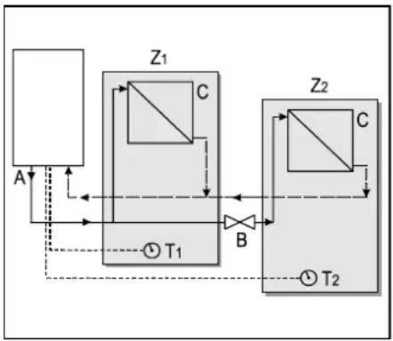 Intergas Rapid 32 Plus - Installation - 1