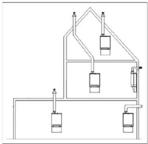 Intergas Rapid 32 Plus - Vertical flue system - 1