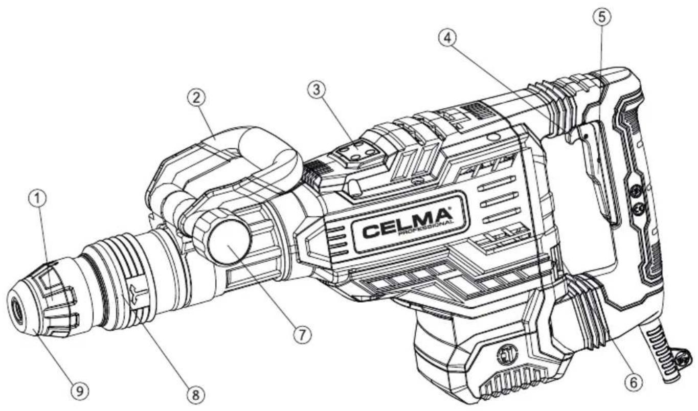 CELMA PROFESSIONAL