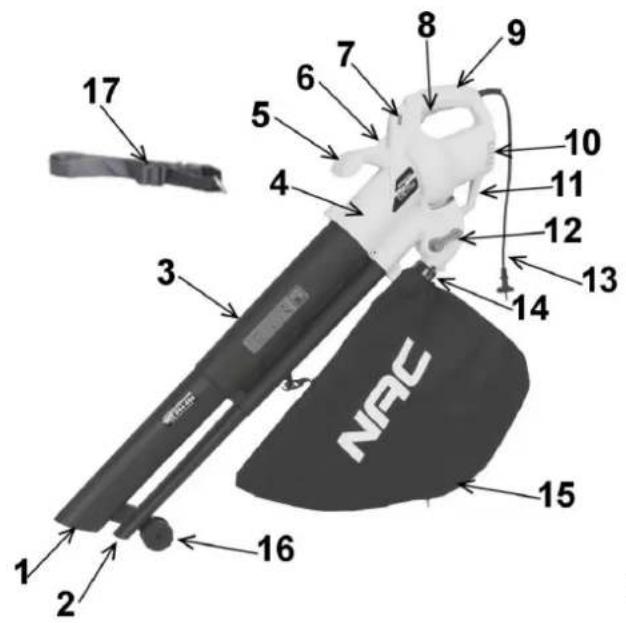 NAC GEO32FS-J - PRZED PIERWSZYM URUCHOMIENIEM - 1
