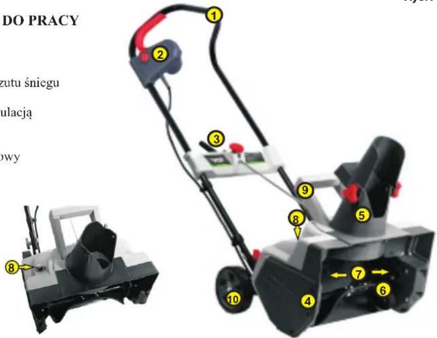 NAC YT6601-02 - PRZYGOTOWANIE DO PRACY - 1