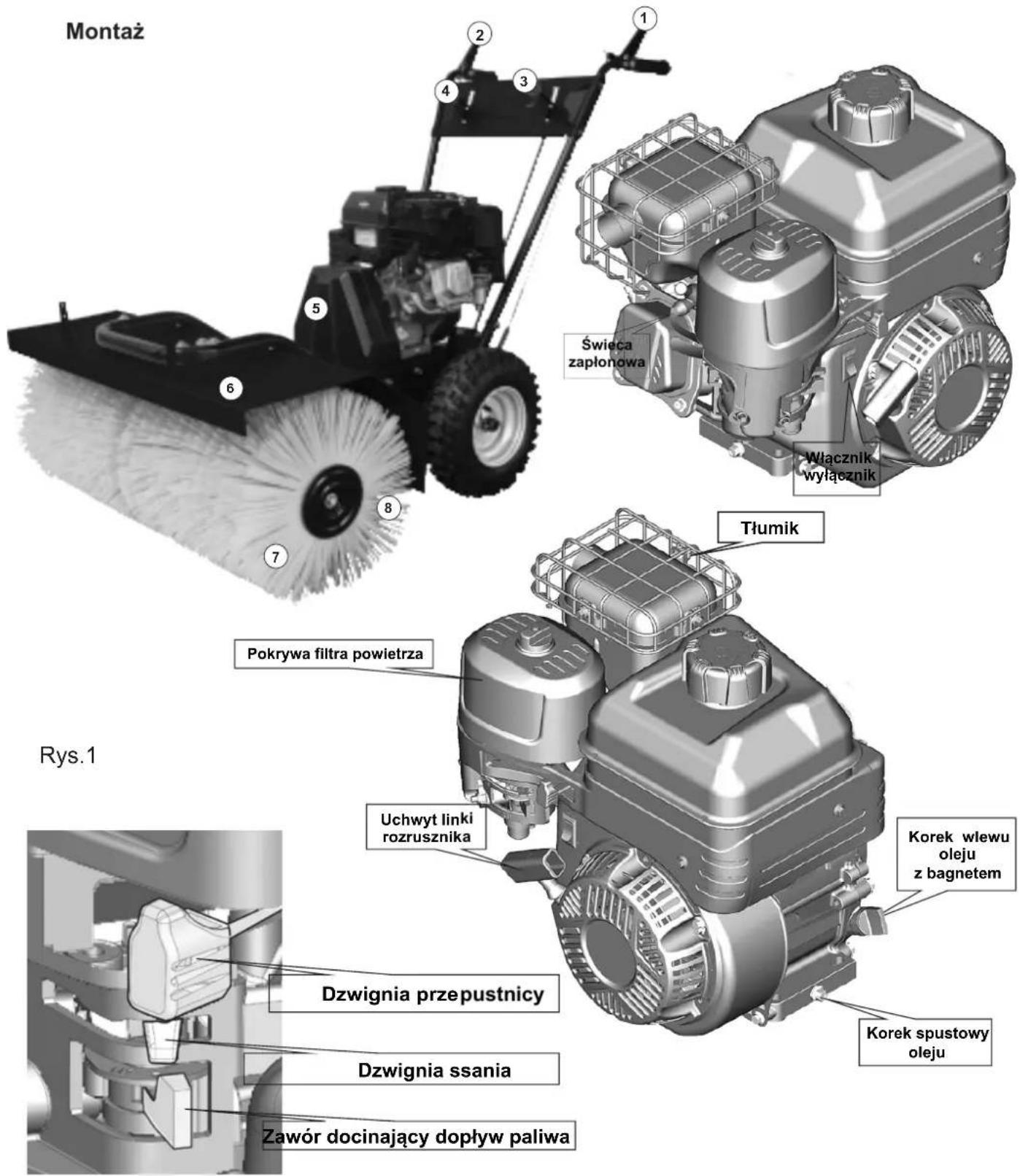 NAC SWP80-XR950-KC - Obsługa i przechowywanie - 1