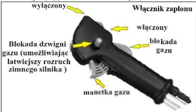 NAC BP52CA-T - ROZRUCH SILNIKA - 2