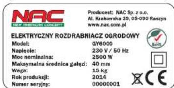 NAC GY6000 - Piktogramy ostrzegawcze i oznaczenia sterownicze - 2