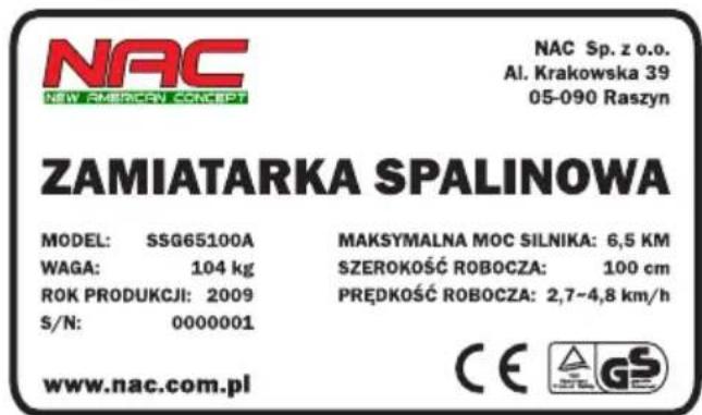 NAC SSG65100 - Spis treści - 3