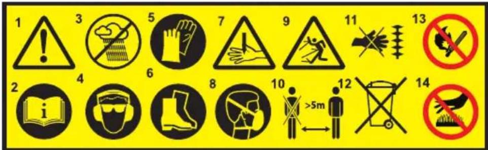 NAC TT-GD520 - Piktogramy ostrzegawcze i oznaczenia sterownicze - 1