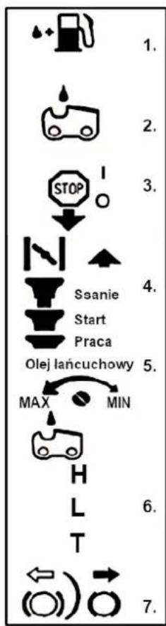 NAC CST52-40-01AC-EM1-V - Symbole na urządzeniu - 1
