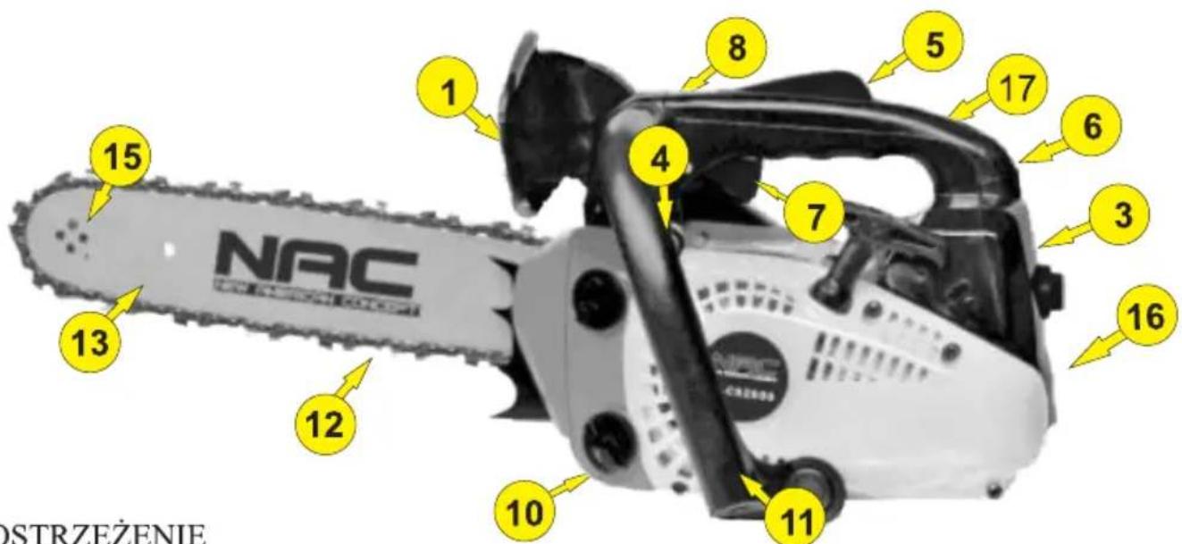 NAC TT-CS2500 - PRZYGOTOWANIE DO PRACY - 1